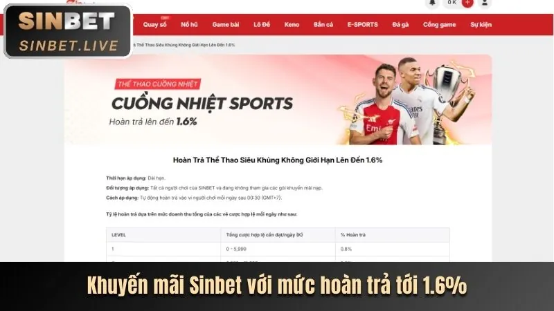 Bước 2: Chọn mục Đăng Ký